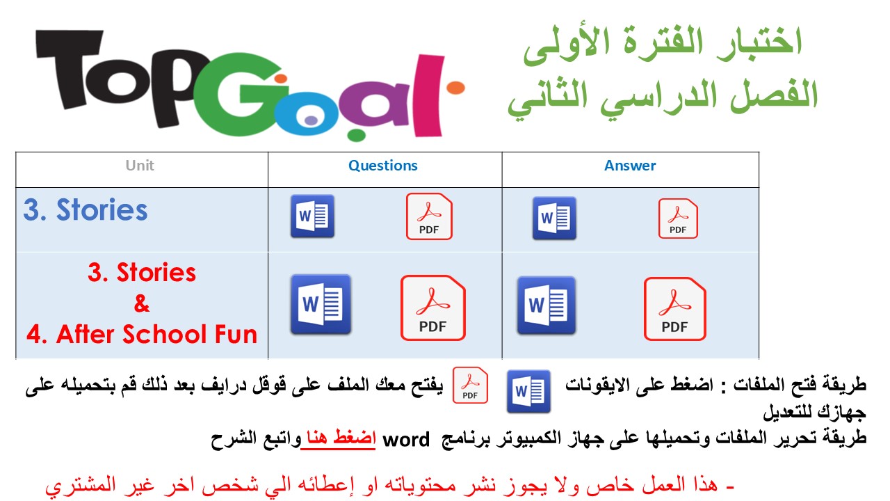 اختبار الفترة الأولى منهج Top Goal 1 الصف الرابع الخامس السادس الابتدائي الفصل الدراسي الثاني -الاختبار وحدتين او وحدة